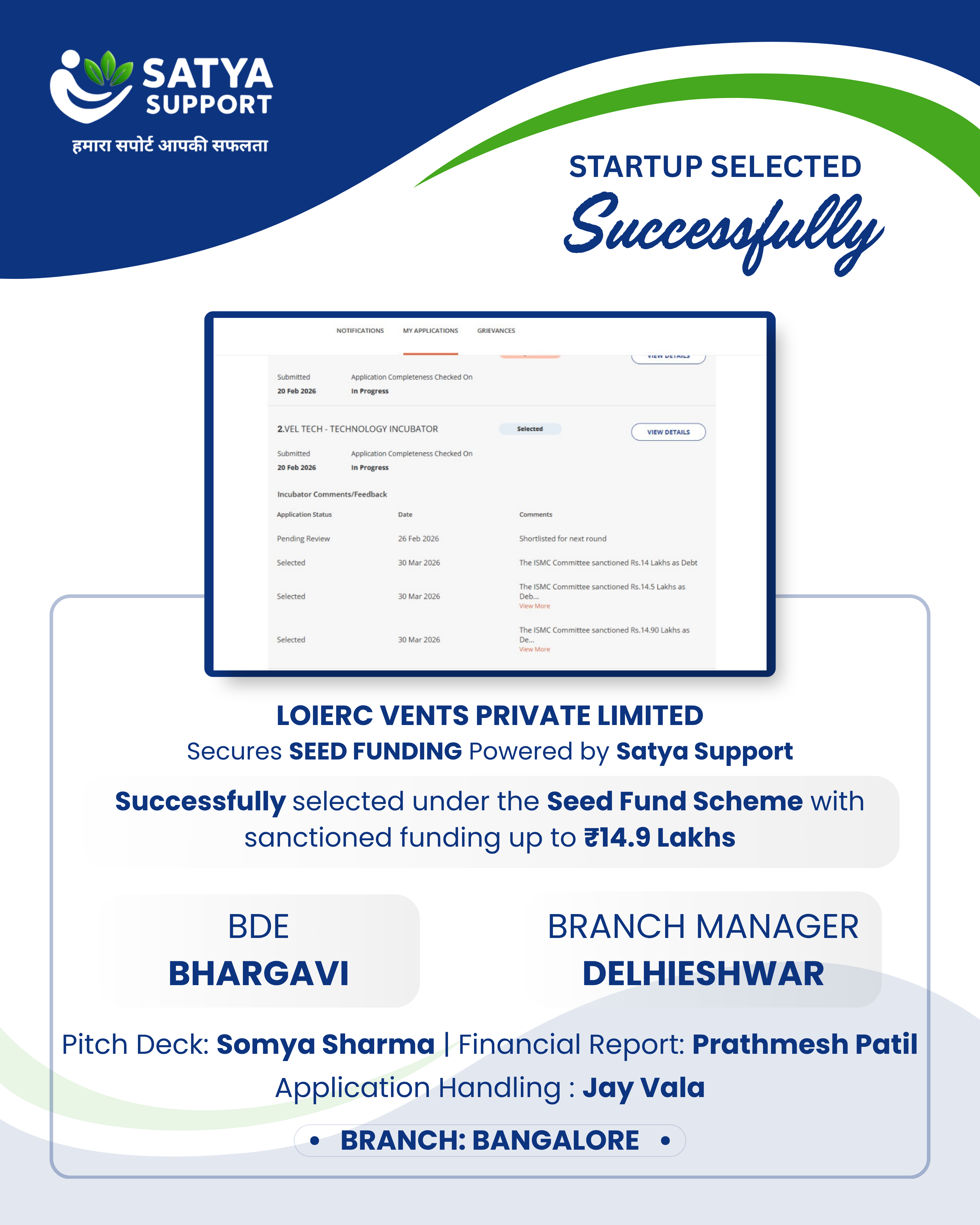 LOIERC VENTS PRIVATE LIMITED